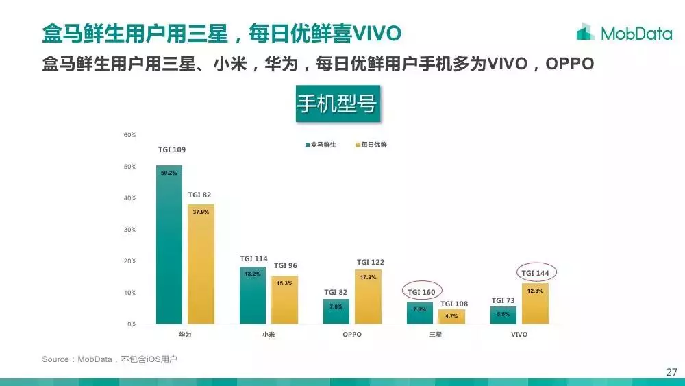 新零售变革：线上线下融合加速，重塑消费体验